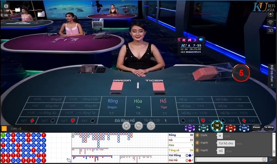 Hướng dẫn chơi Rồng Hổ đúng nhất