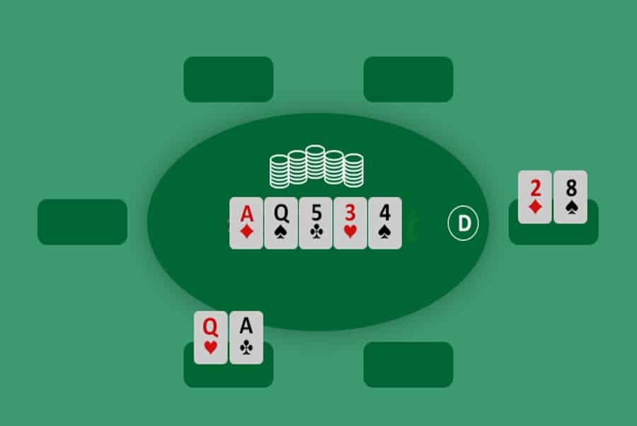 Bỏ túi mẹo tham chiến Poker – xì tố moi sạch tiền đối thủ